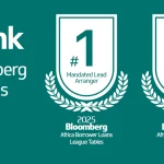 Afreximbank tops Bloomberg Africa borrower loans league tables for 2025